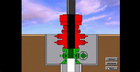 wellhead drilling guide base